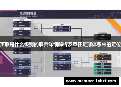 英联是什么级别的联赛详细解析及其在足球体系中的定位