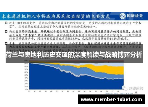 荷兰与奥地利历史交锋的深度解读与战略博弈分析 荷兰与奥地利历史交锋的深度解读与战略博弈分析
