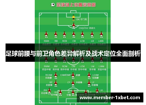 足球前腰与前卫角色差异解析及战术定位全面剖析