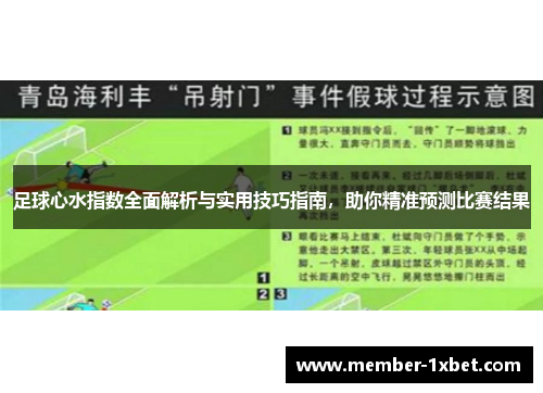 足球心水指数全面解析与实用技巧指南，助你精准预测比赛结果