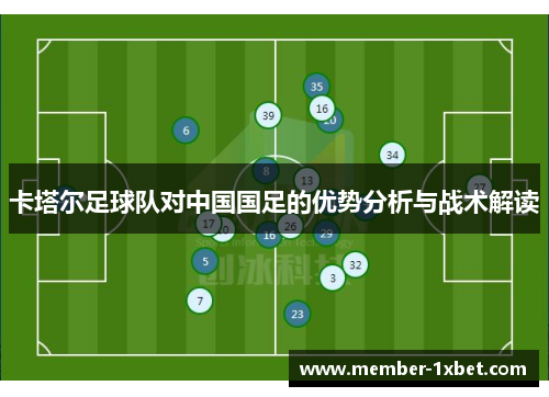 卡塔尔足球队对中国国足的优势分析与战术解读