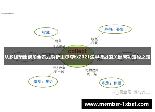 从多线策略视角全景式解析里尔夺取2021法甲桂冠的关键成功路径之路