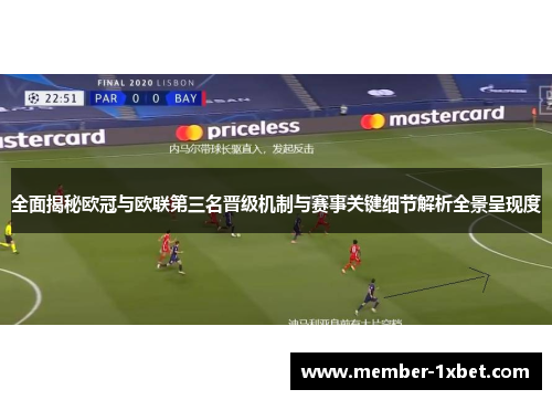 全面揭秘欧冠与欧联第三名晋级机制与赛事关键细节解析全景呈现度 全面揭秘欧冠与欧联第三名晋级机制与赛事关键细节解析全景呈现度