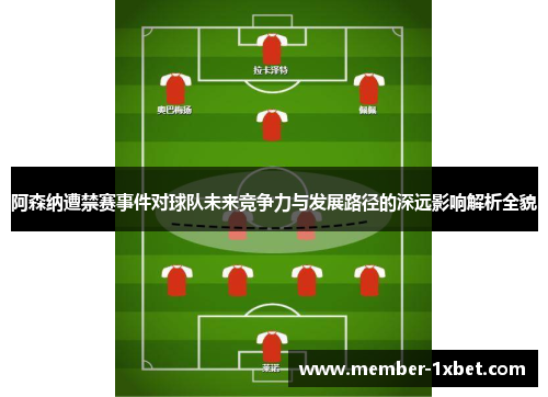 阿森纳遭禁赛事件对球队未来竞争力与发展路径的深远影响解析全貌 阿森纳遭禁赛事件对球队未来竞争力与发展路径的深远影响解析全貌