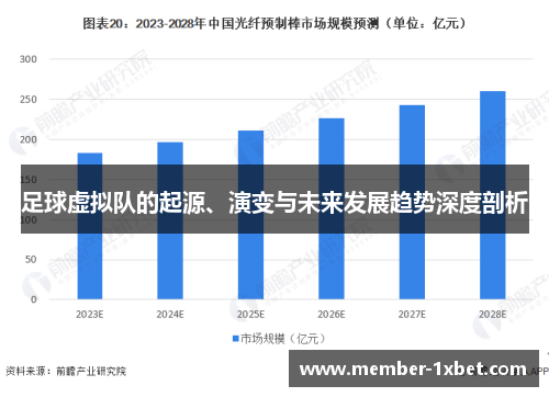 足球虚拟队的起源、演变与未来发展趋势深度剖析