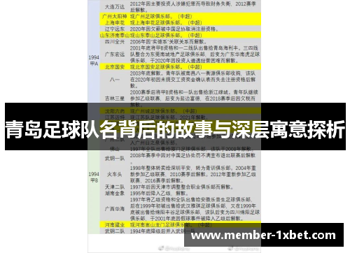 青岛足球队名背后的故事与深层寓意探析