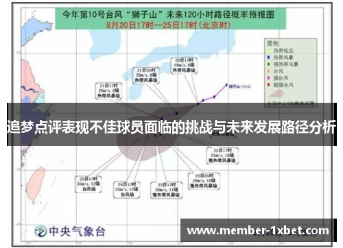 追梦点评表现不佳球员面临的挑战与未来发展路径分析 追梦点评表现不佳球员面临的挑战与未来发展路径分析