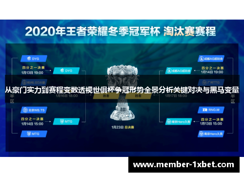 从豪门实力到赛程变数透视世俱杯争冠形势全景分析关键对决与黑马变量