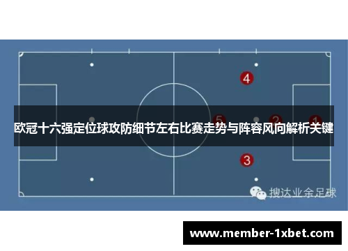 欧冠十六强定位球攻防细节左右比赛走势与阵容风向解析关键