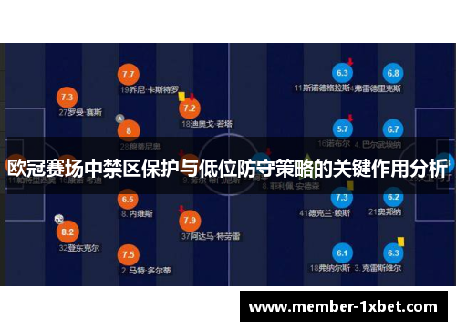 欧冠赛场中禁区保护与低位防守策略的关键作用分析