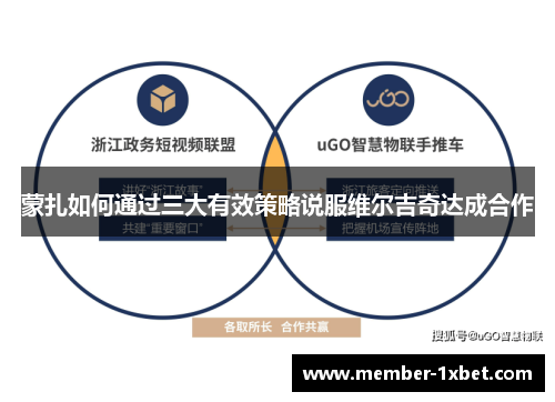 蒙扎如何通过三大有效策略说服维尔吉奇达成合作