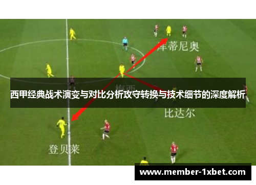 西甲经典战术演变与对比分析攻守转换与技术细节的深度解析