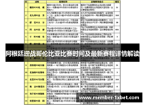 阿根廷迎战哥伦比亚比赛时间及最新赛程详情解读