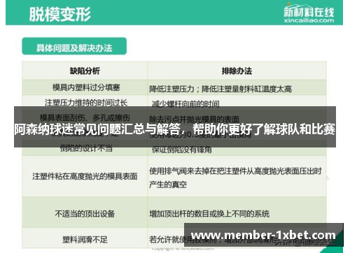 阿森纳球迷常见问题汇总与解答,帮助你更好了解球队和比赛 阿森纳球迷常见问题汇总与解答,帮助你更好了解球队和比赛